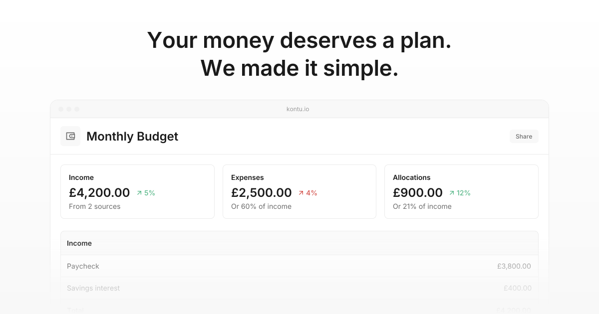 Kontu.io social preview